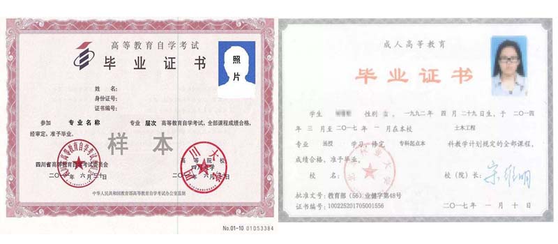 函授本科和自考本科证书不同